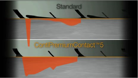 Шины Continental ContiPremiumContact 5 