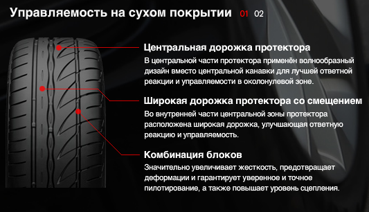 Шины Bridgestone Potenza RE002 Adrenalin