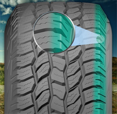 Шины Cooper Discoverer S/T Maxx Шины Cooper Discoverer S/T Maxx