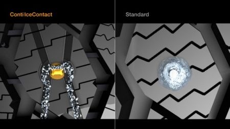 Шины Continental ContiIceContact