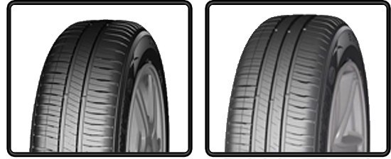 Шины Michelin Energy XM2