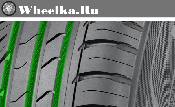 Шины ikon nokian tyres nordman sx3 отзывы