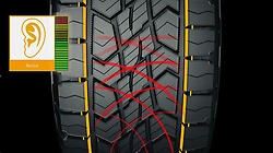 Низкий уровень шума CrossContact ATR Низкий уровень шума CrossContact ATR