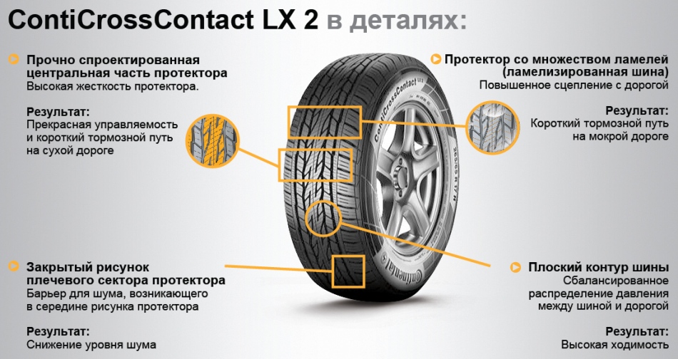 Continental ContiCrossContact  LX 2 